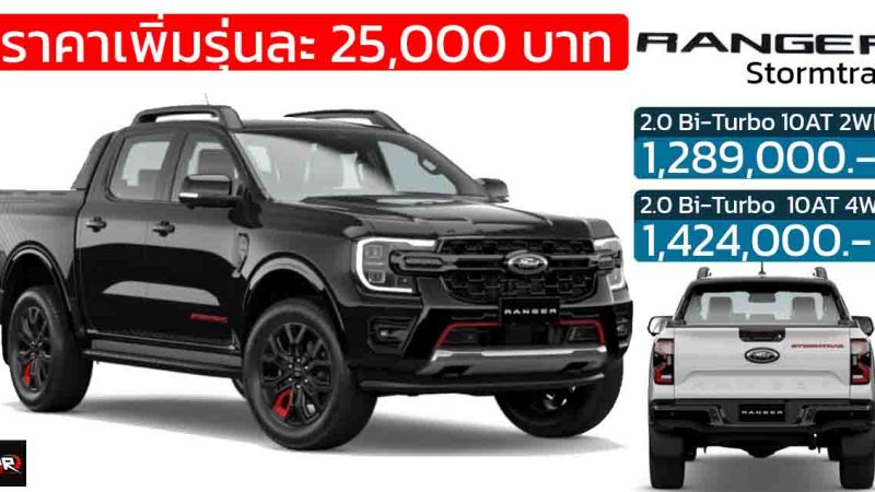 ปรับราคาเพิ่ม 25,000 บาท FORD RANGER รุ่น Stormtrak ราคา 1,289,000 – 1,424,000 บาท