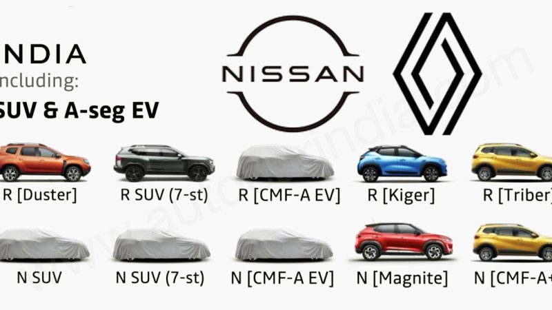 NISSAN เตรียมเปิดตัวรถยนต์ SUV 7 ที่นั่ง และ รถยนต์ไฟฟ้าราคาถูก ในอินเดีย ร่วมกับ เรโนลต์