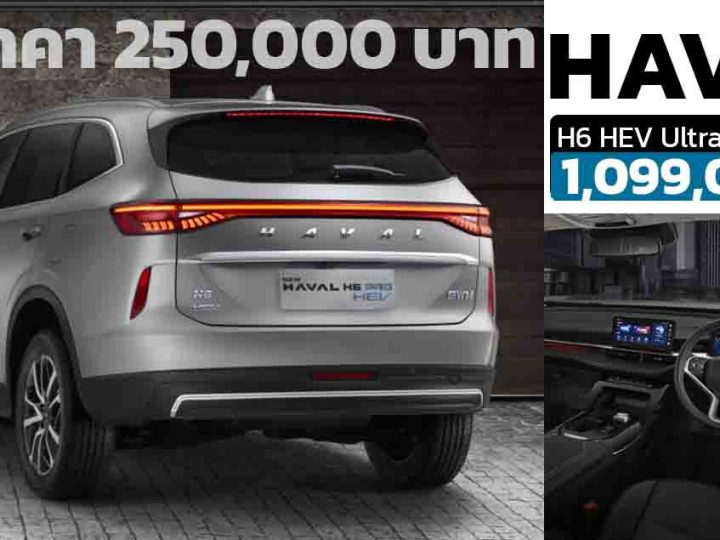 ปรับลดราคา 240,000 บาทในไทย HAVAL H6 HEV ไฮบริด เหลือ 1,099,000 บาท