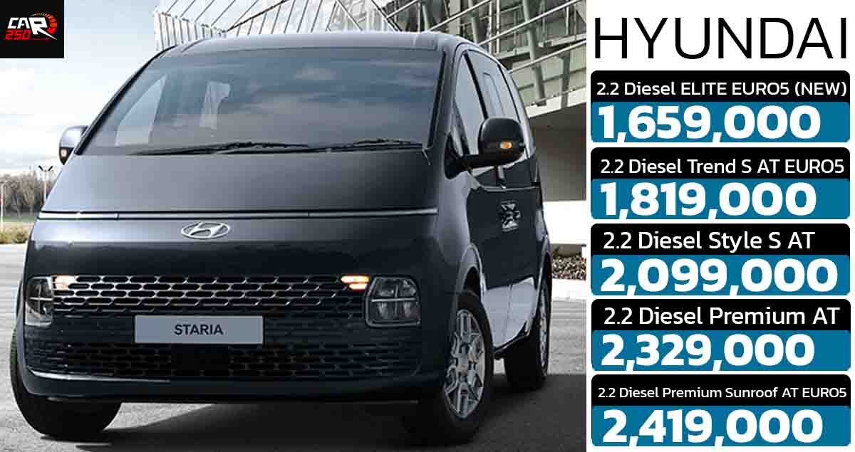 เพิ่มรุ่นเริ่มต้น รุ่นอื่นราคาเพิ่ม 20,000 บาท Hyundai STARIA 2.2 Diesel MY2024