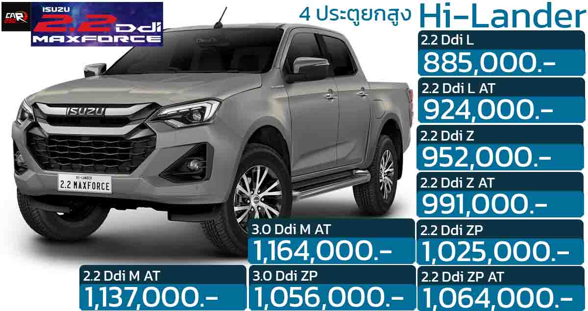 ISUZU D-MAX Hi-lander 4 ประตู พร้อมดีเซลเทอร์โบ 2.2 ใหม่  ราคา 885,000 – 1,164,000 บาท