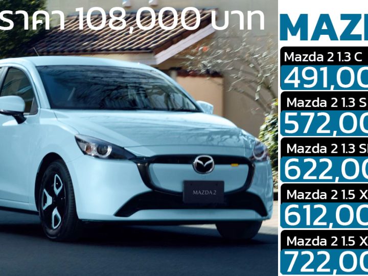 ลดราคา 108,000 บาท MAZDA 2 ในไทย เหลือ 491,000 – 722,000 บาท