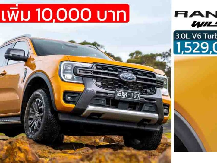 เพิ่มราคา 10,000 บาท FORD RANGER Wildtrak ดีเซลเทอร์โบ 3.0 ลิตร V6 ให้กำลัง 250 แรงม้า ราคา 1,529,000 บาท