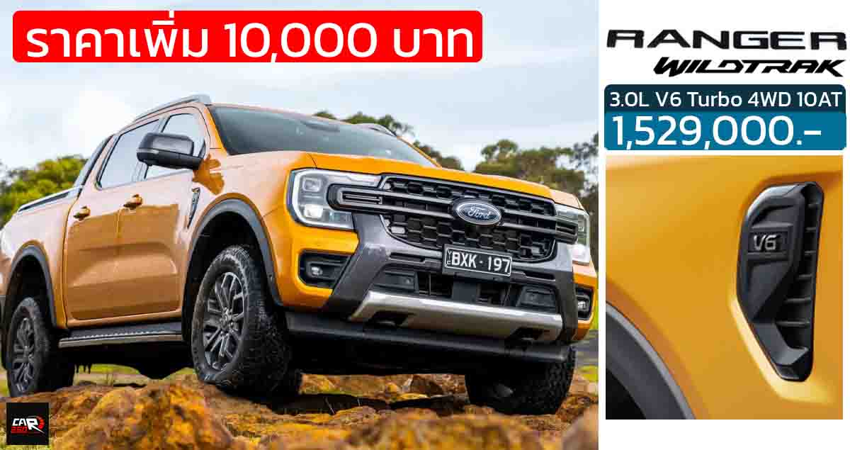 เพิ่มราคา 10,000 บาท FORD RANGER Wildtrak ดีเซลเทอร์โบ 3.0 ลิตร V6 ให้กำลัง 250 แรงม้า ราคา 1,529,000 บาท