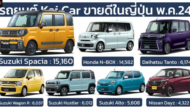 10 รถยนต์ Kei Car ขายดีในญี่ปุ่น พฤษภาคม 2024 Suzuki Spacia อันดับ 1