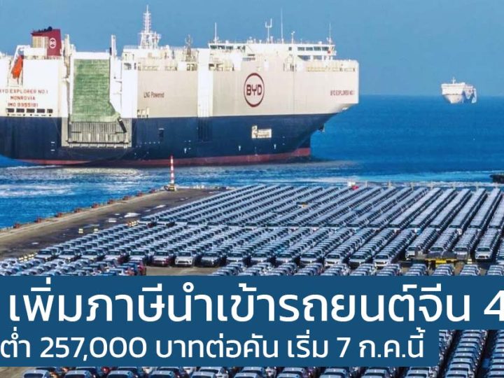 ตุรกี เพิ่มภาษีนำเข้ารถยนต์จีน 40% จ่ายขั้นต่ำ 257,000 บาทต่อคัน เริ่มเดือนหน้า