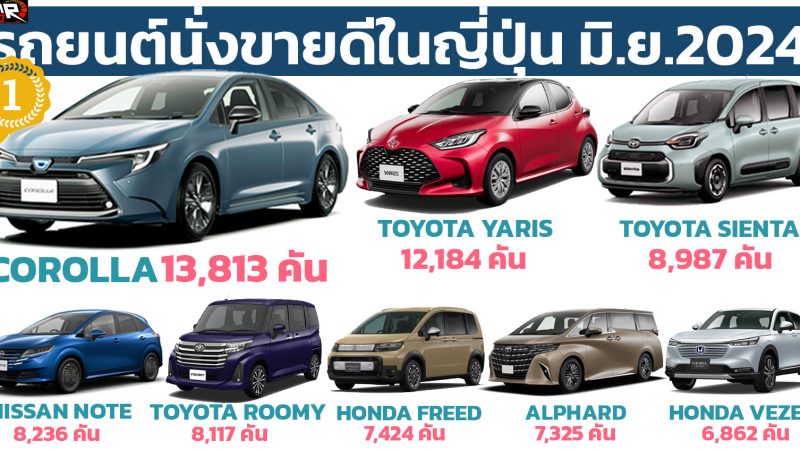 TOYOTA Corolla นำยอดขายรถนั่งส่วนบุคคลในญี่ปุ่น มิถุนายน 2024