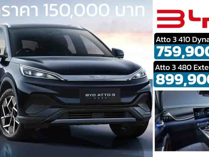 BYD ATTO 3 ราคา 759,900 – 899,900 บาท วิ่งได้ 410 – 480 กม./ชาร์จ NEDC ตารางผ่อนดาวน์ 2024 – 2025