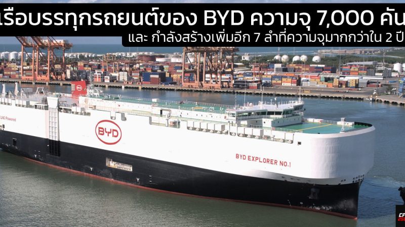 เรือบรรทุกสินค้าของ BYD EXPLORER NO. 1 ลำแรก ความจุ 7,000 คัน กำลังเดินทางไปยุโรป