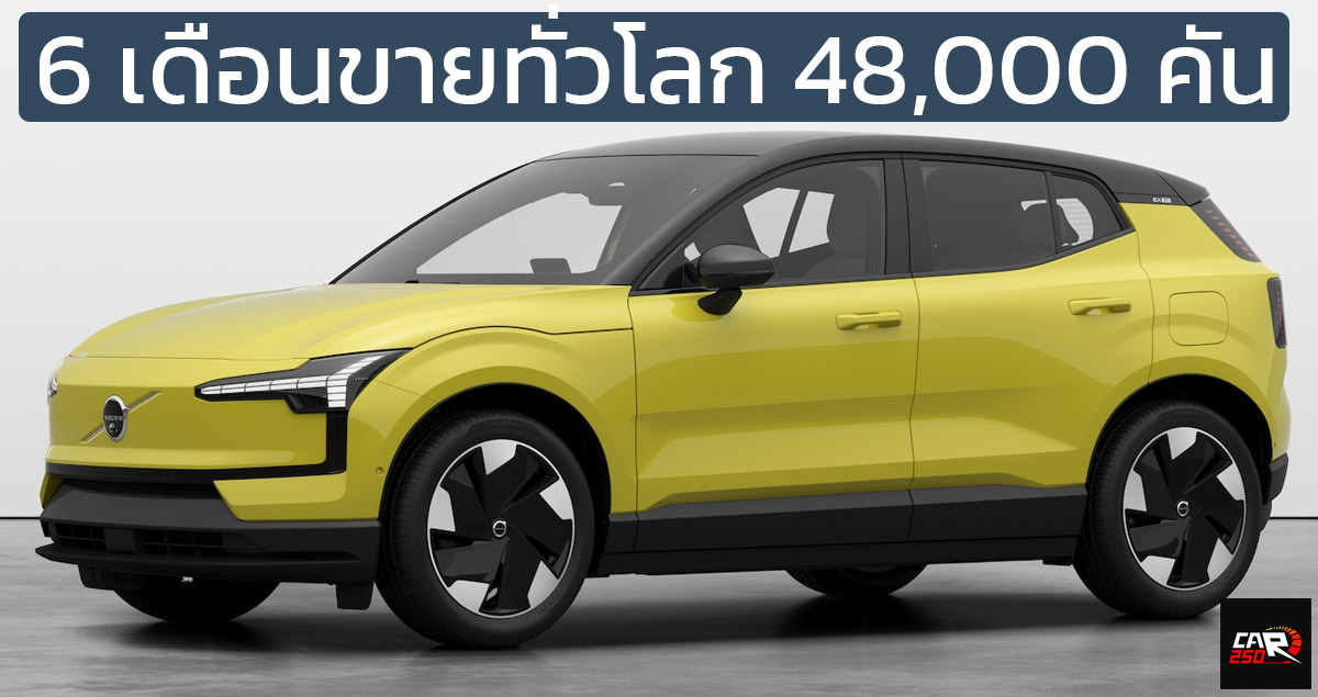 ยอดขาย VOLVO ทั่วโลก ไฟฟ้าล้วนเกินครึ่ง ในครึ่งปีแรก VOLVO EX30 ขายกว่า 48,000 คัน