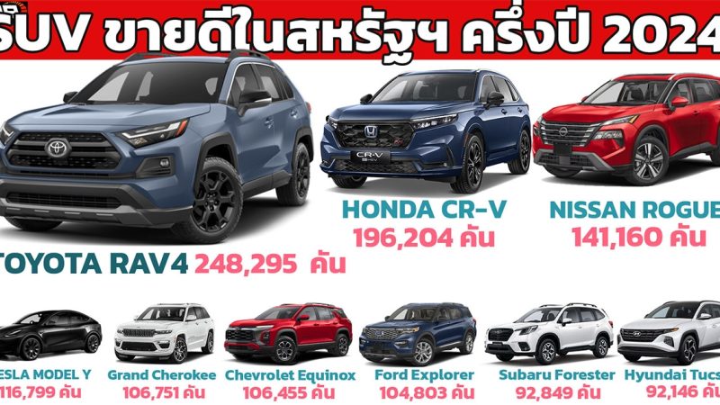 10 รถยนต์ SUV ขายดีในสหรัฐอเมริกา ประจำปี 2024 ครึ่งปีแรก