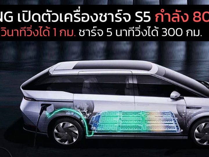 XPENG เปิดตัว เครื่องซูเปอร์ชาร์จเจอร์ S5 กำลังชาร์จ 800KW สามารถชาร์จ 1 วินาที ต่อ 1 กิโลเมตร