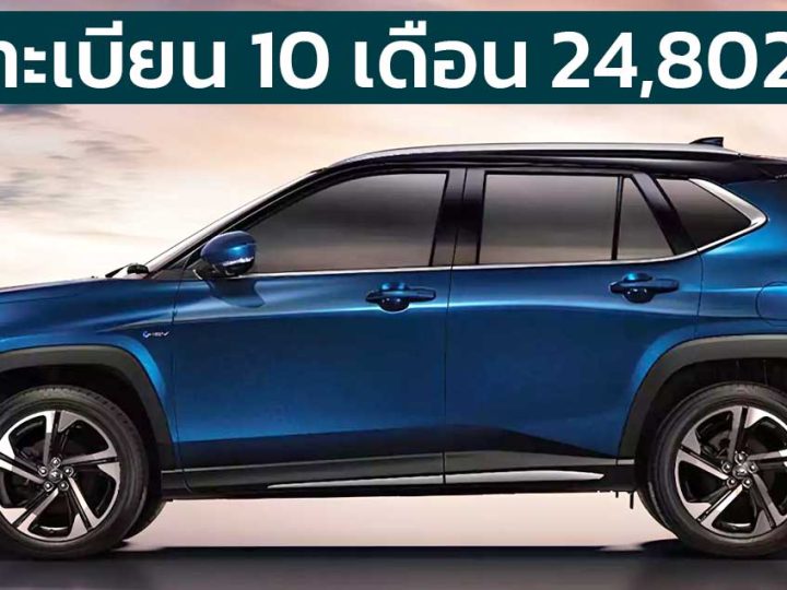 10 เดือนจดทะเบียนในไทย 24,802 คัน TOYOTA YARIS CROSS HEV ไฮบริด ราคา 789,000 – 899,000 บาท