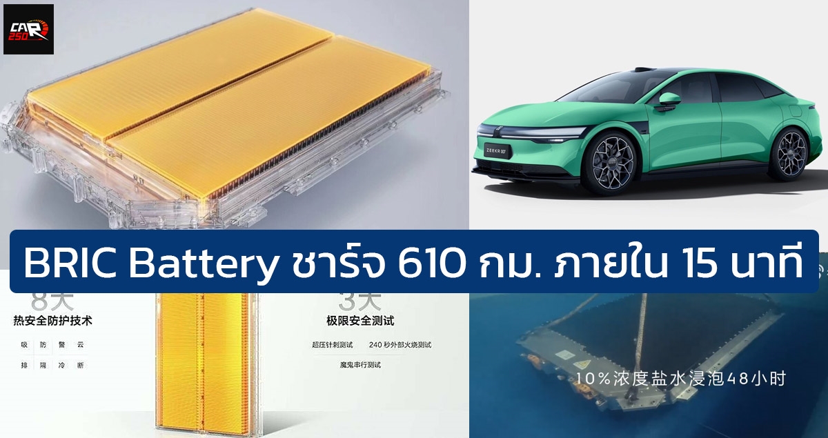 ZEEKR เปิดตัว BRIC Battery รุ่นที่ 2 ชาร์จ 10-80% ภาสยใน 10.5 นาที หรือ 610 กม. ภายใน 15 นาที