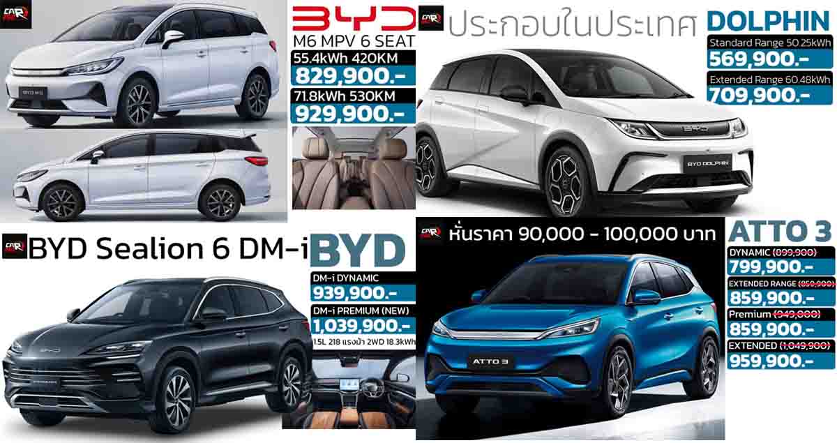 รวมราคา BYD ในไทย BYD M6 / SEALLION 6 / BYD SEAL / DOLPHIN  / ATTO 3 เรียงถูก-แพง 2567