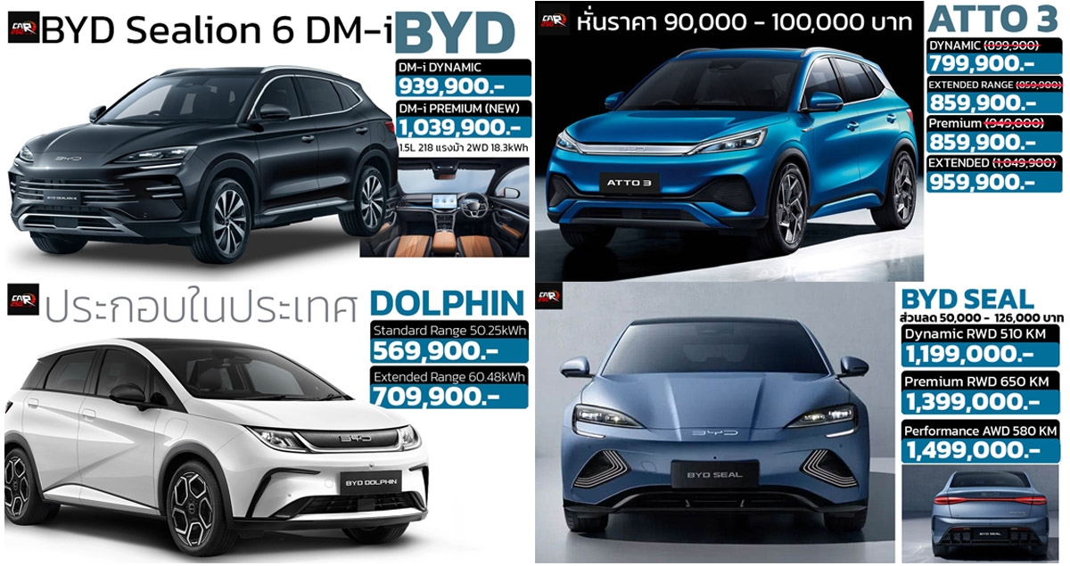 รวมราคา BYD ในไทย BYD SEALLION 6 / BYD SEAL / DOLPHIN  / ATTO 3 เรียงถูก-แพง 2567