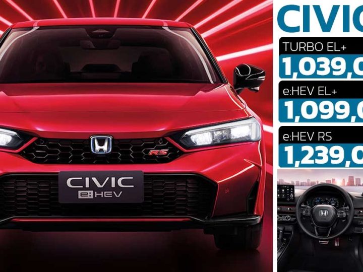 เปิดขายไทย 1.03 – 1.23 ล้านบาท Honda Civic FE ไมเนอร์เช้นจ์ BSM ยังไม่มา