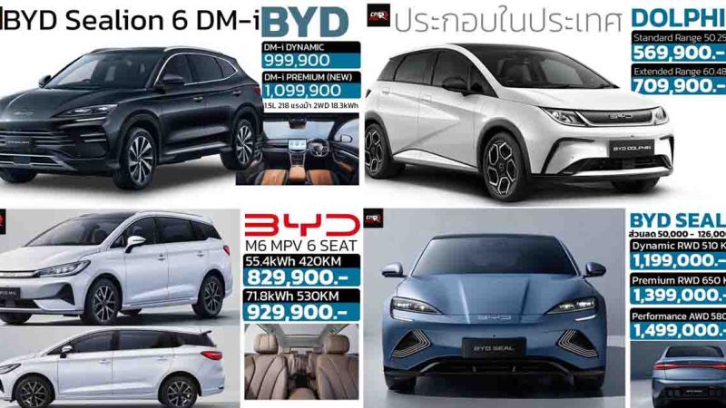 รวมราคา BYD ในไทย BYD M6 / SEALLION 6 / BYD SEAL / DOLPHIN  / ATTO 3 เรียงถูก-แพง 2567