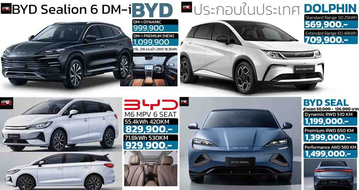 รวมราคา BYD ในไทย BYD M6 / SEALLION 6 / BYD SEAL / DOLPHIN  / ATTO 3 เรียงถูก-แพง 2567