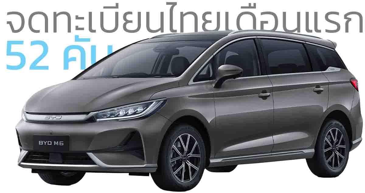 เดือนแรกจดทะเบียนในไทย 52 คัน BYD M6 MPV ไฟฟ้า 6 ที่นั่ง 2+2+2 วิ่งได้ 420 – 530 กม./ชาร์จ ราคา 829,900 – 929,900 บาท