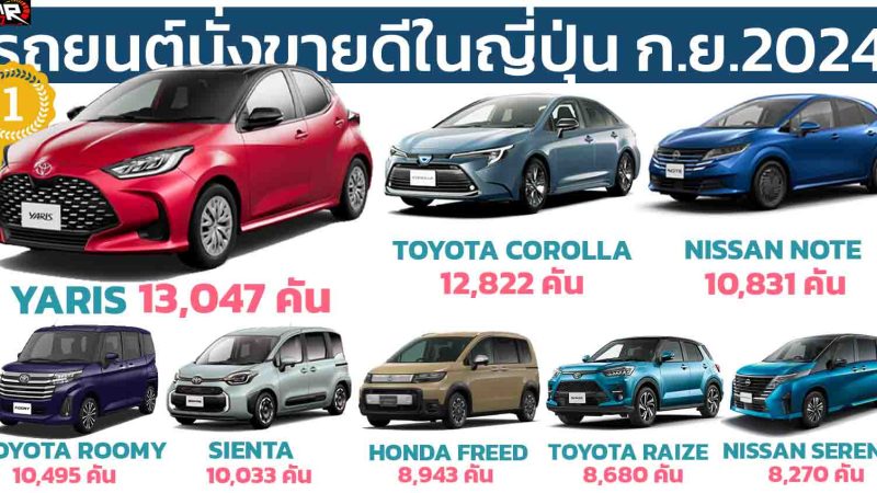 รถยนต์นั่งขายดีในญี่ปุ่นประจำเดือน กันยายน 2024 TOYOTA YARIS นำอันดับ 1