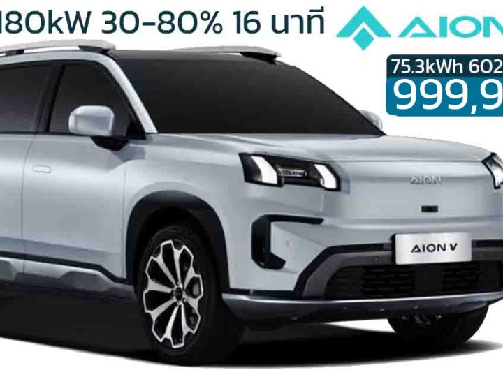 เปิดขายไทย 999,900 บาท AION V ใหม่ 602 กม./ชาร์จ คู่แข่ง Geely EX5 , NETA X , ATTO 3 , Omoda C5