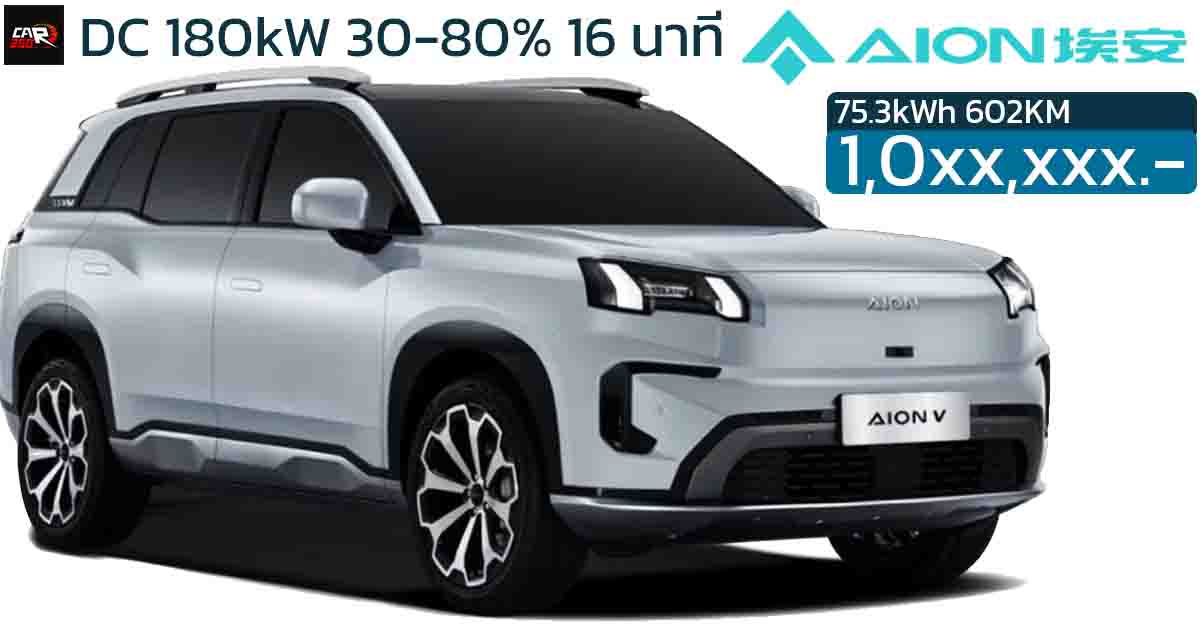 เปิดขายไทย 28 พ.ย.ไม่เกิน 1.09 ล้านบาท AION V-II ใหม่ คู่แข่ง Geely EX5 , NETA X , ATTO 3 , Omoda C5