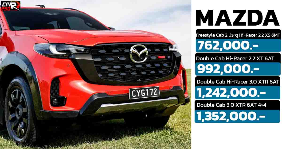 เปิดขายไทย 762,000 – 1,352,000 บาท MAZDA BT-50 ไมเนอร์เช้นจ์ พร้อมดีเซลเทอร์โบ 2.2 ลิตร