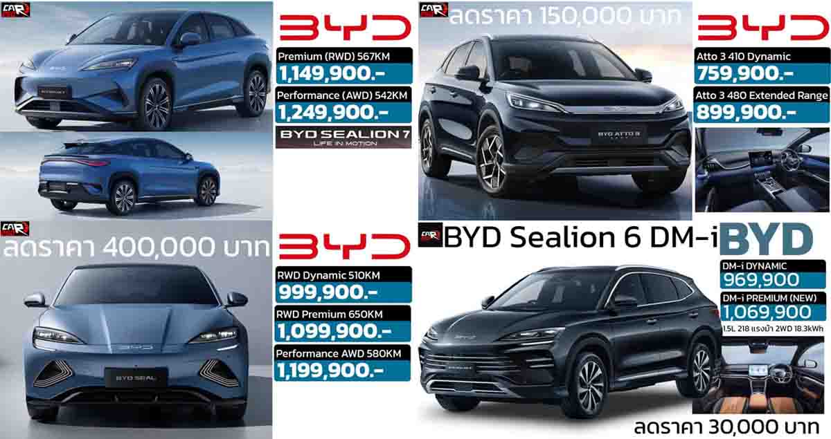 รวมราคา BYD ในไทย SEALION 7 EV / M6 / SEALLION 6 DM-i / SEAL / DOLPHIN  / ATTO 3 / DENZA เรียงถูก-แพง 2024-2025