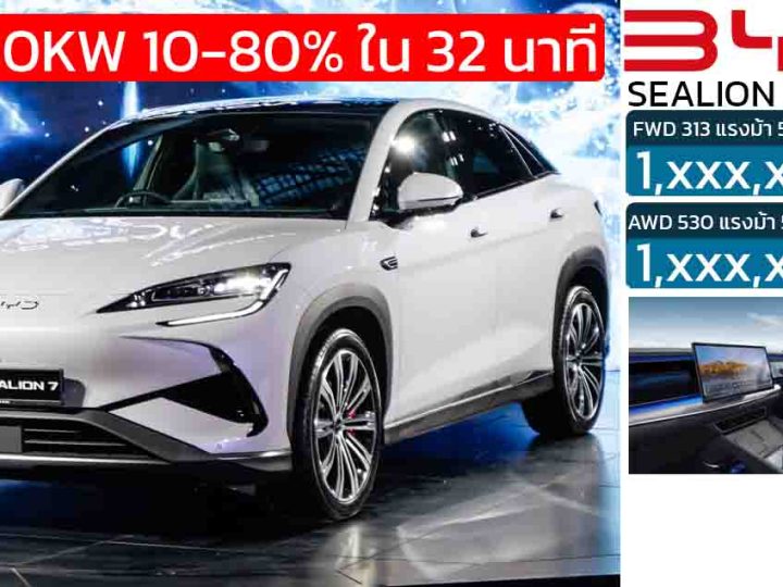 ขายไทย 28 พฤศจิกายนนี้ BYD Sealion 7 มีให้เลือก 2 รุ่น 542 – 567 กม./ชาร์จ NEDC ยังไม่ EVO ชาร์จ DC150kW