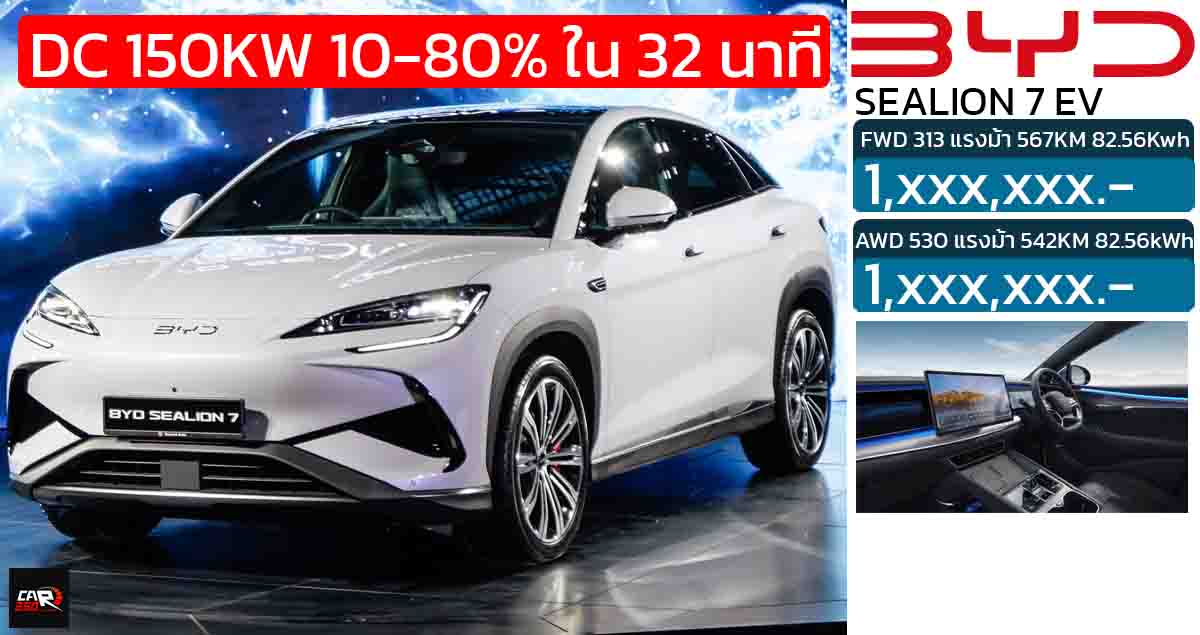 ขายไทย 28 พฤศจิกายนนี้ BYD Sealion 7 มีให้เลือก 2 รุ่น 542 – 567 กม./ชาร์จ NEDC ยังไม่ EVO ชาร์จ DC150kW