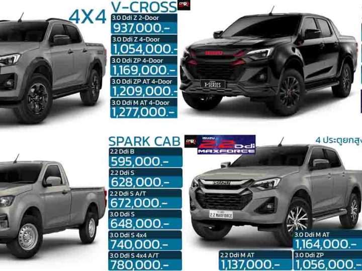 รวมราคา 46 รุ่นย่อย ISUZU D-MAX อีซูซุ ดีแม็ก ใหม่ 2024 – 2025