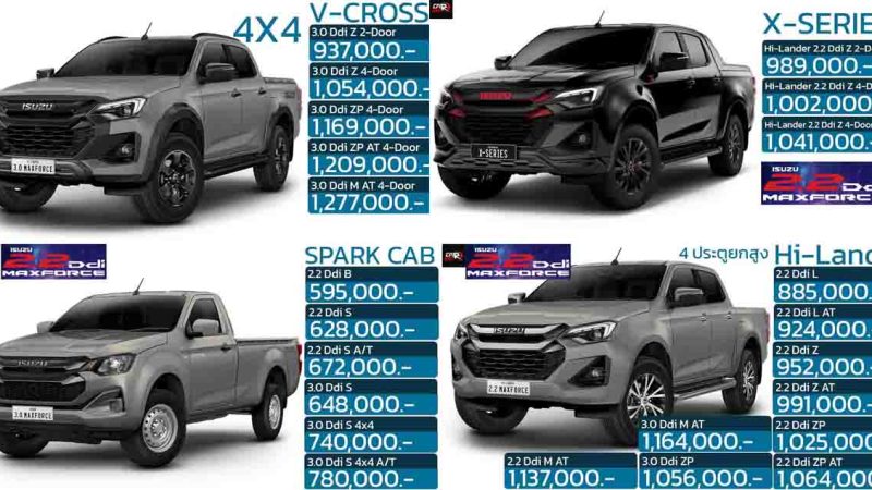 รวมราคา 46 รุ่นย่อย ISUZU D-MAX อีซูซุ ดีแม็ก ใหม่ 2024 – 2025