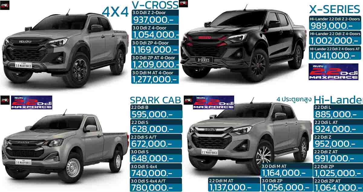 รวมราคา 46 รุ่นย่อย ISUZU D-MAX อีซูซุ ดีแม็ก ใหม่ 2024 – 2025