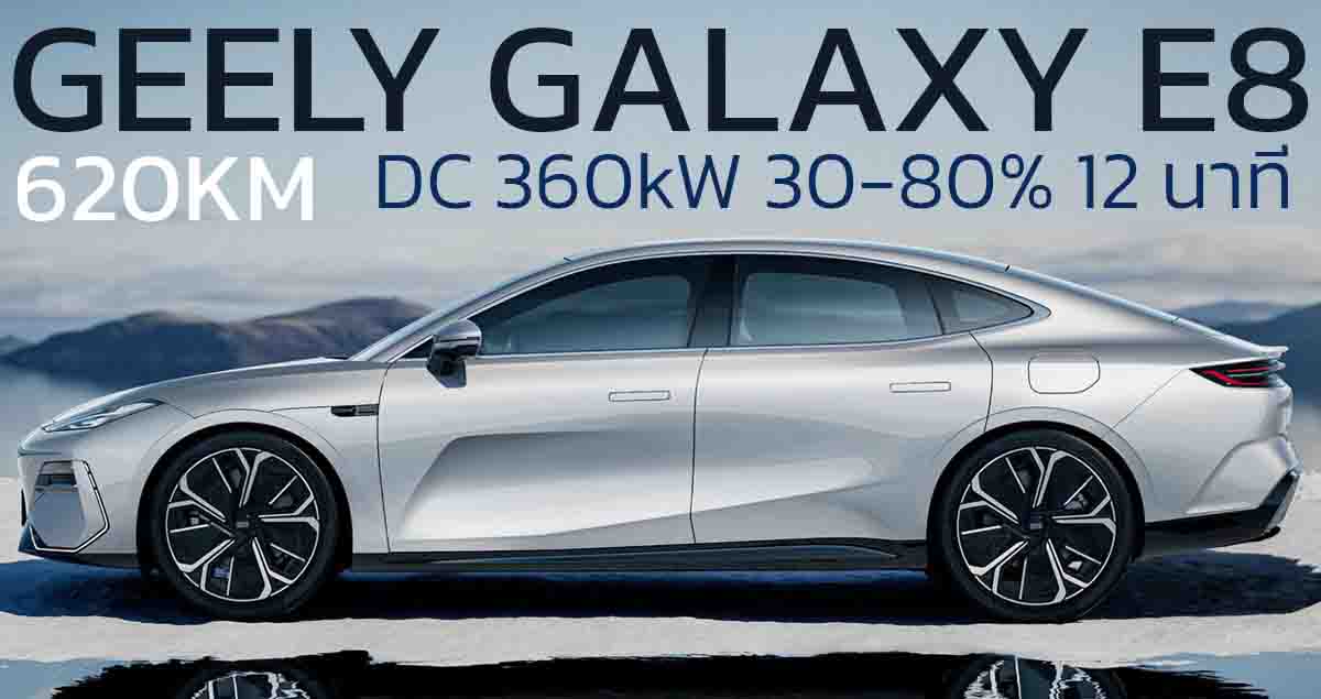 ราคาจีน 1 ล้านบาท GEELY Galaxy E8 วิ่งได้ 620 กม./ชาร์จ DC 360kW 30-80% 12 นาที 800V