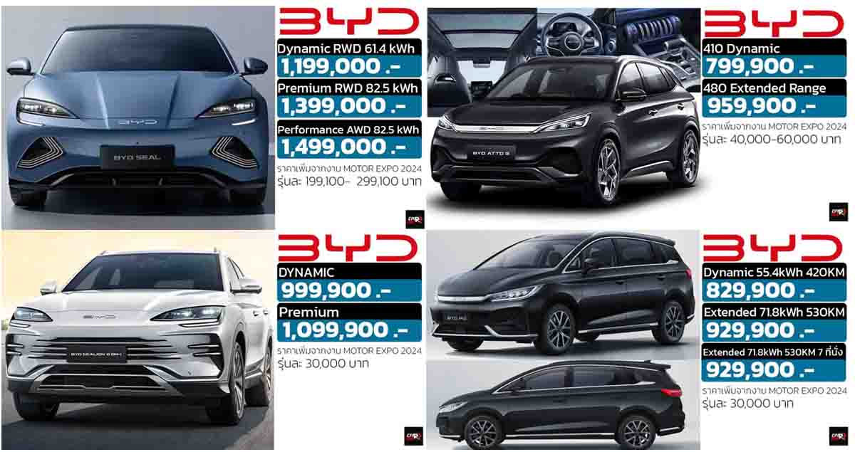 รวมราคา BYD บีวายดี ในไทย SEALION 7 EV / M6 / SEALLION 6 DM-i / SEAL / DOLPHIN  / ATTO 3 / DENZA เรียงถูก-แพง 2024-2025