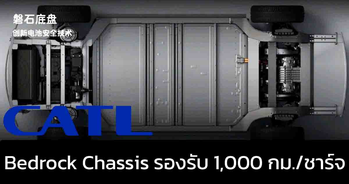 CATL เปิดตัว Bedrock Chassis รองรับ 1,000 กม./ชาร์จ ปลอดภัยต่อการชนสูง พร้อมติดตั้งใน Avatr, Changan Auto และ Huawei