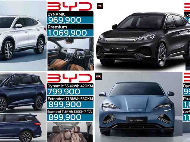 รวมราคา BYD บีวายดี ในไทย 2025 SEALION 7 EV / M6 / SEALLION 6 DM-i / SEAL / DOLPHIN  / ATTO 3 / DENZA เรียงถูก-แพง 2024-2025