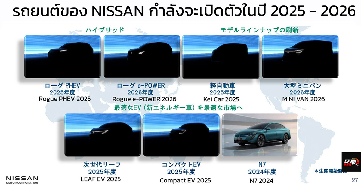 NISSAN Motors เผยแผนการเปิดตัวรถยนต์ PHEV+BEV ในงบปี 2025 – 2026