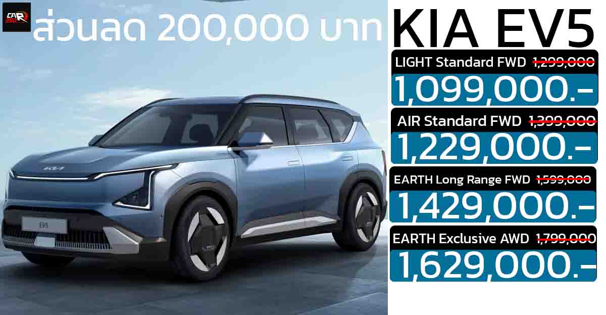 ลดราคาไทย 170,000 – 200,000 บาท KIA EV5 เหลือ 1,099,000 – 1,629,000 บาท