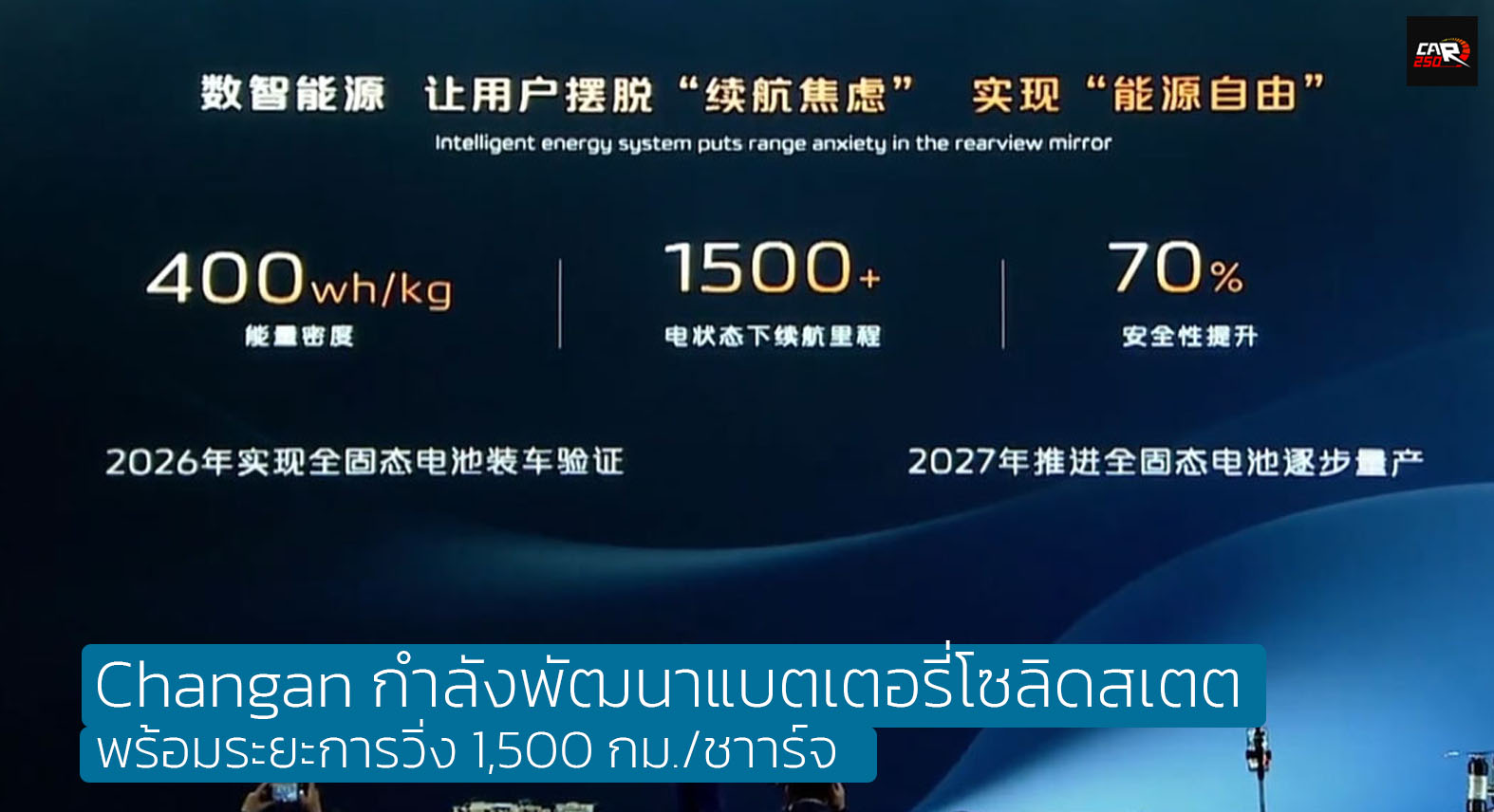 Changan กำลังพัฒนาแบตเตอรี่โซลิดสเตต วิ่งได้ 1,500 กม./ชาร์จ